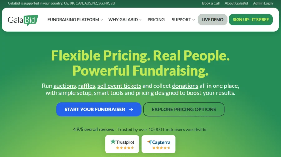 Strategic Sourcing: Navigating the Nuances of Consignment Auction Items for Modern Nonprofits
